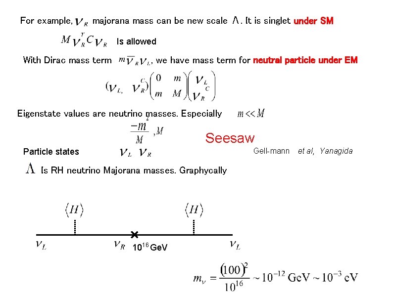For example, majorana mass can be new scale Λ. It is singlet under SM