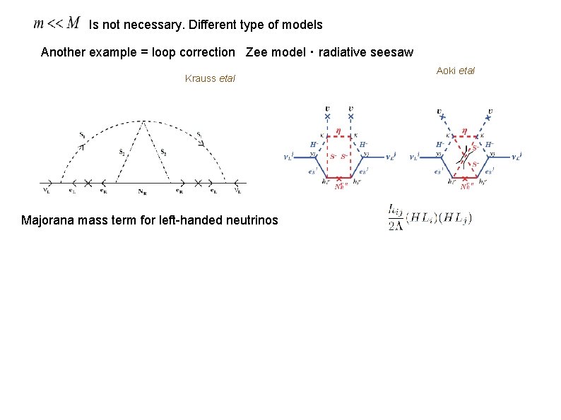 Is not necessary. Different type of models Another example = loop correction Zee model・radiative