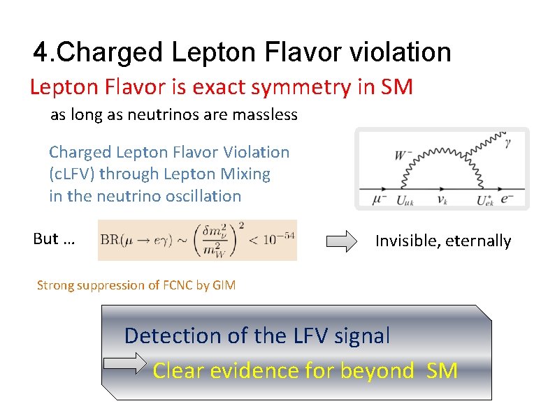 4. Charged Lepton Flavor violation Lepton Flavor is exact symmetry in SM as long