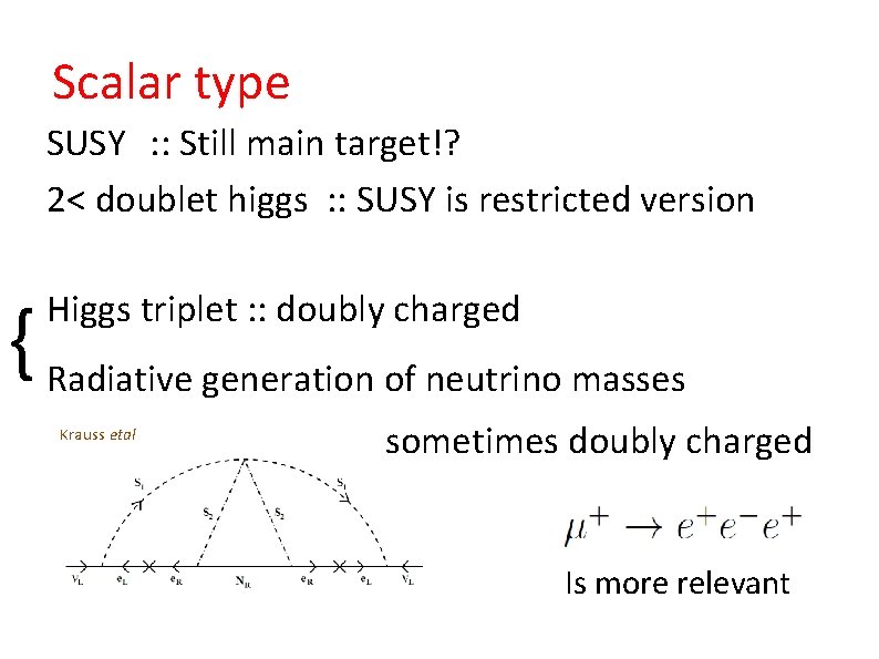 Scalar type SUSY : : Still main target!? 2< doublet higgs : : SUSY