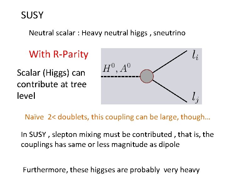 SUSY Neutral scalar : Heavy neutral higgs , sneutrino With R-Parity Scalar (Higgs) can