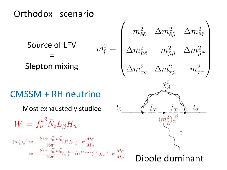Orthodox scenario Source of LFV = Slepton mixing CMSSM + RH neutrino Most exhaustedly