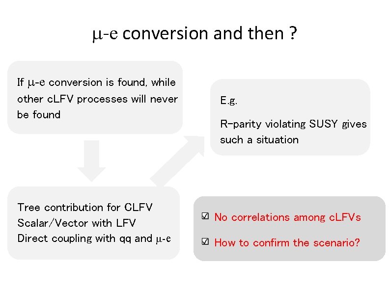 m-e conversion and then ? If m-e conversion is found, while other c. LFV