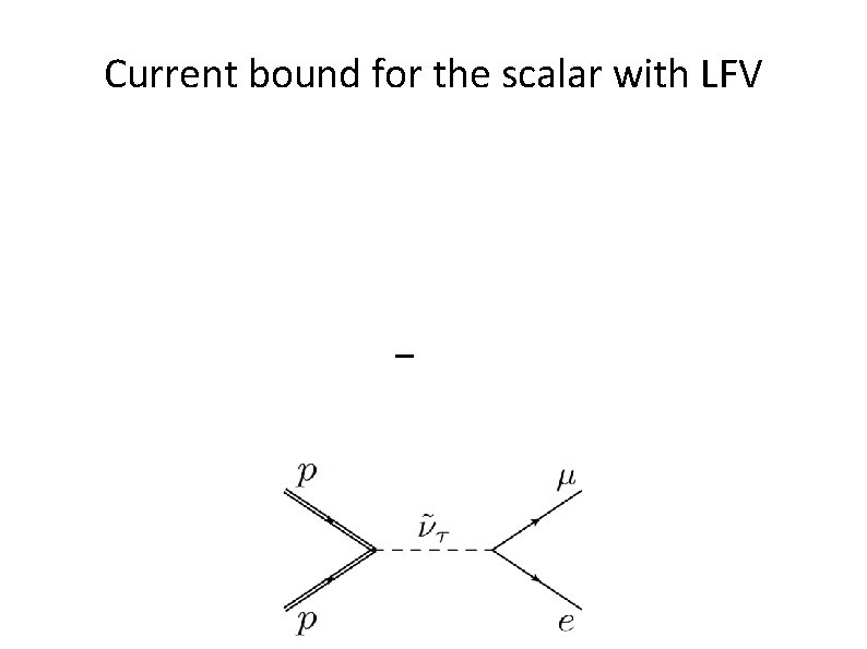 Current bound for the scalar with LFV 