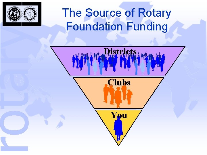 rotary The Source of Rotary Foundation Funding Districts Clubs You 