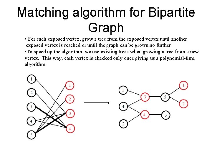 Matching algorithm for Bipartite Graph • For each exposed vertex, grow a tree from