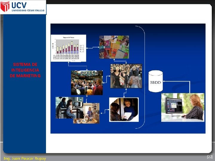 SISTEMA DE INTELIGENCIA DE MARKETING [22] 