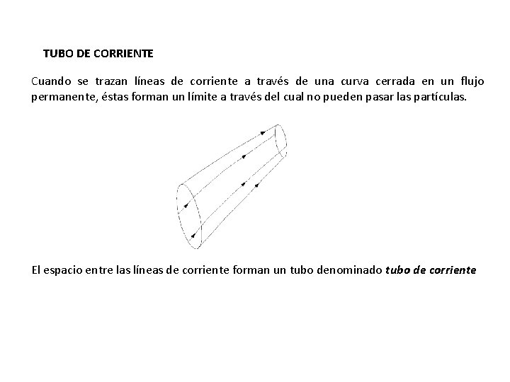 TUBO DE CORRIENTE Cuando se trazan líneas de corriente a través de una curva TUBO DE CORRIENTE Cuando se trazan líneas de corriente a través de una curva