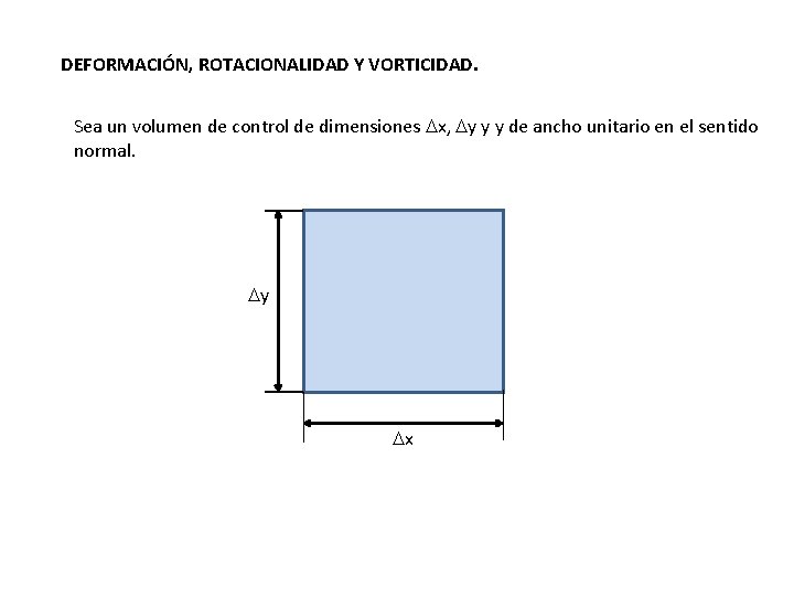 DEFORMACIÓN, ROTACIONALIDAD Y VORTICIDAD. Sea un volumen de control de dimensiones Dx, Dy y DEFORMACIÓN, ROTACIONALIDAD Y VORTICIDAD. Sea un volumen de control de dimensiones Dx, Dy y