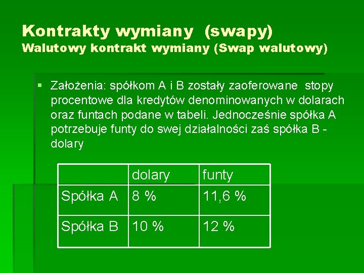 Kontrakty wymiany (swapy) Walutowy kontrakt wymiany (Swap walutowy) § Założenia: spółkom A i B