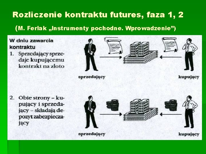 Rozliczenie kontraktu futures, faza 1, 2 (M. Ferlak „Instrumenty pochodne. Wprowadzenie”) 