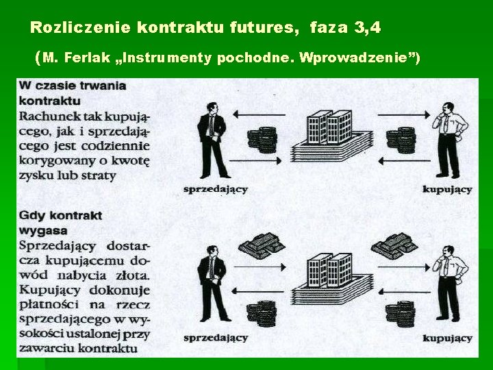 Rozliczenie kontraktu futures, faza 3, 4 (M. Ferlak „Instrumenty pochodne. Wprowadzenie”) 