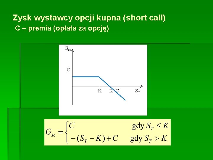 Zysk wystawcy opcji kupna (short call) C – premia (opłata za opcję) 