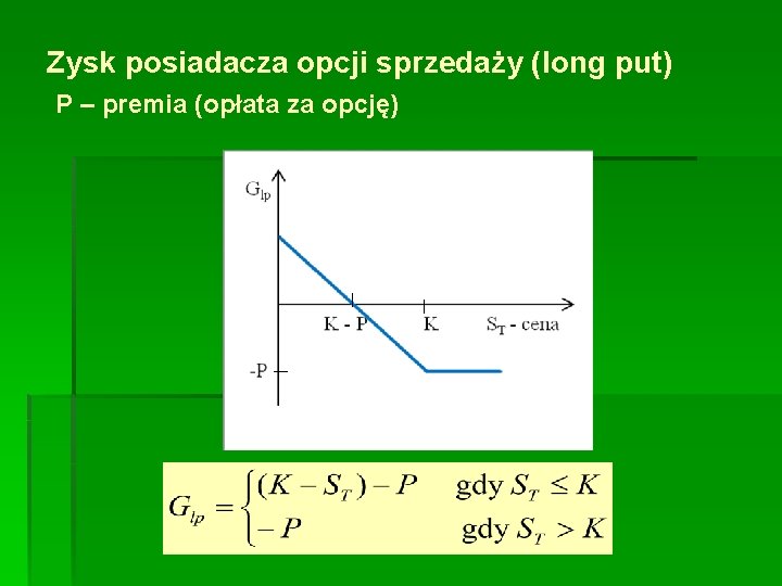 Zysk posiadacza opcji sprzedaży (long put) P – premia (opłata za opcję) 