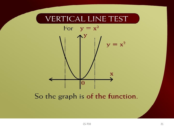 Vertical Line Test – (15 - 12) CS-708 21 