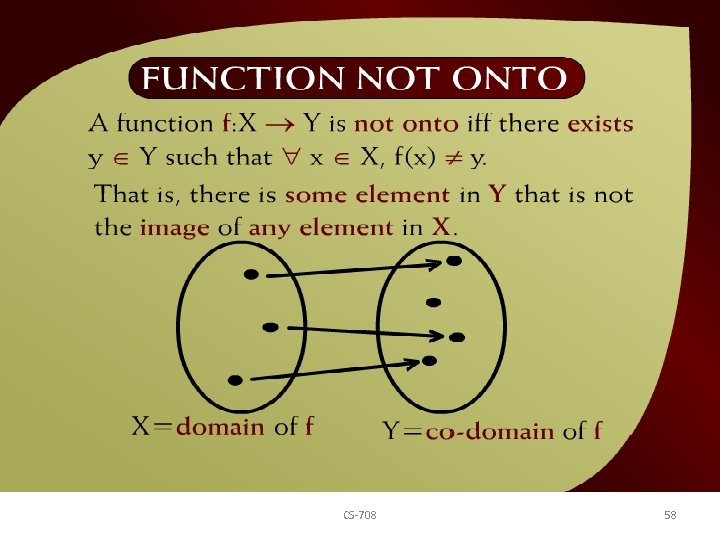 Function not Onto – (16 – 13) CS-708 58 