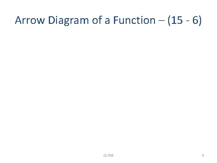 Arrow Diagram of a Function – (15 - 6) CS-708 9 