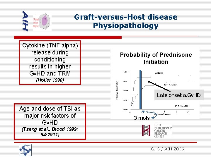 Graft-versus-Host disease Physiopathology Cytokine (TNF alpha) release during conditioning results in higher Gv. HD