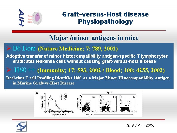 Graft-versus-Host disease Physiopathology Major /minor antigens in mice Ø B 6 Dom (Nature Medicine;