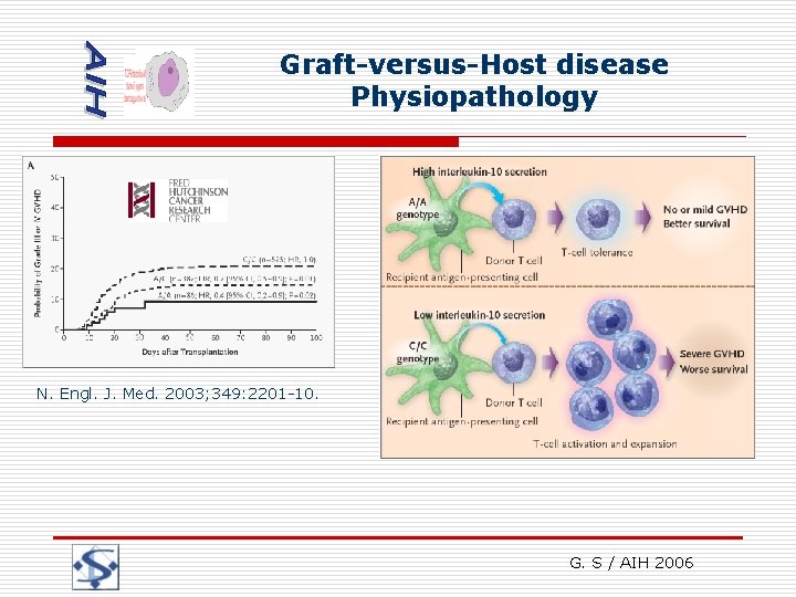 Graft-versus-Host disease Physiopathology N. Engl. J. Med. 2003; 349: 2201 -10. G. S /