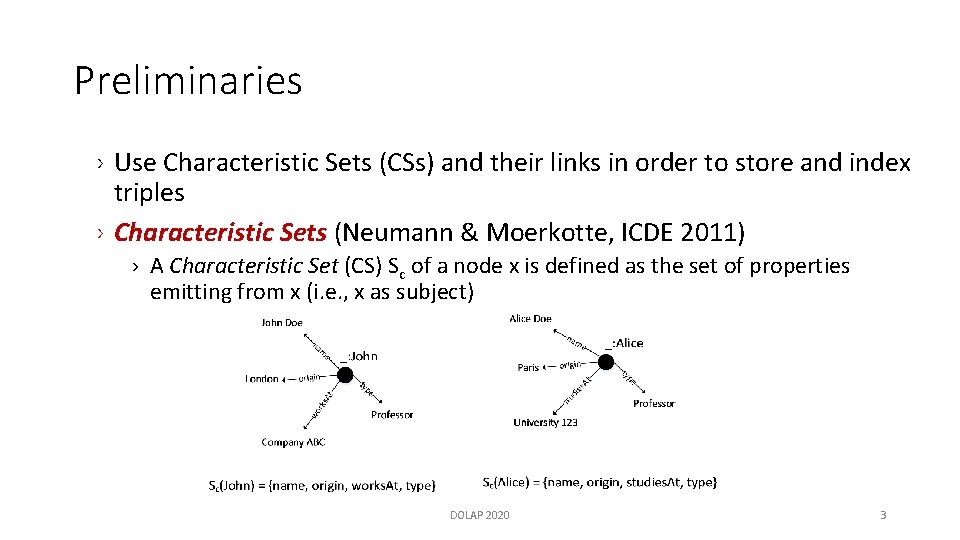Preliminaries › Use Characteristic Sets (CSs) and their links in order to store and