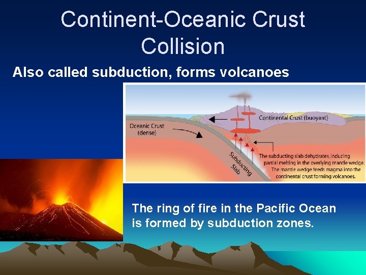 Continent-Oceanic Crust Collision Also called subduction, forms volcanoes The ring of fire in the