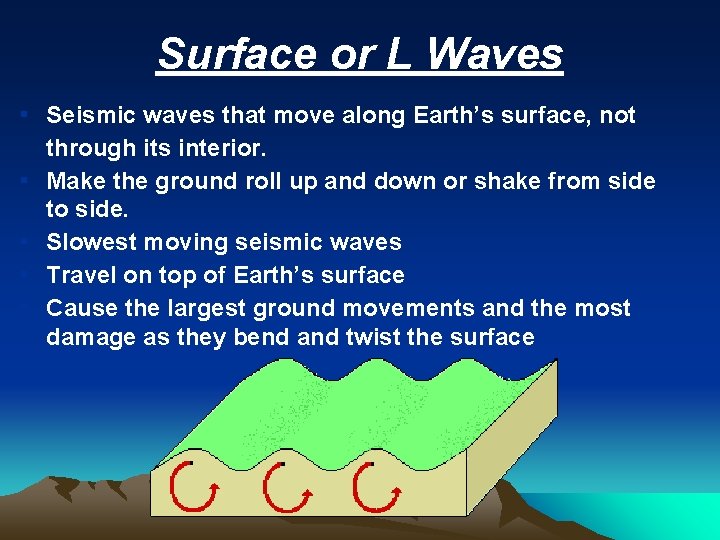 Surface or L Waves ▪ Seismic waves that move along Earth’s surface, not ▪