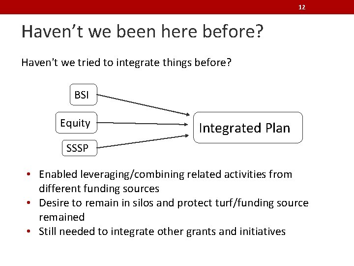 12 Haven’t we been here before? Haven't we tried to integrate things before? BSI