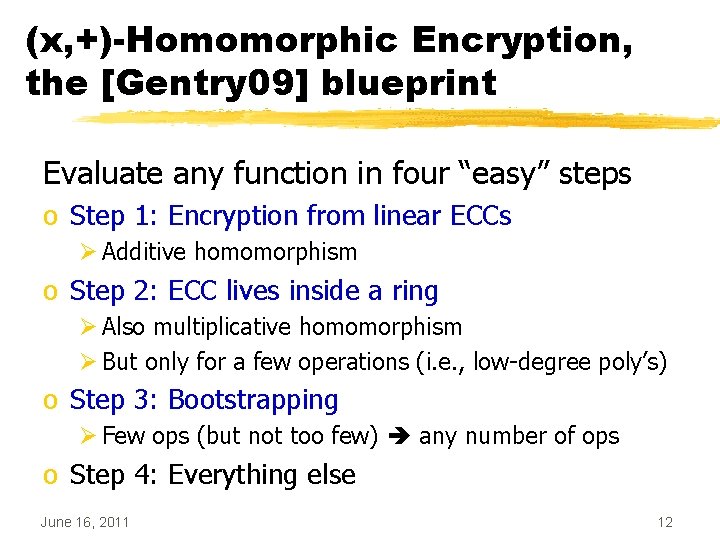 (x, +)-Homomorphic Encryption, the [Gentry 09] blueprint Evaluate any function in four “easy” steps