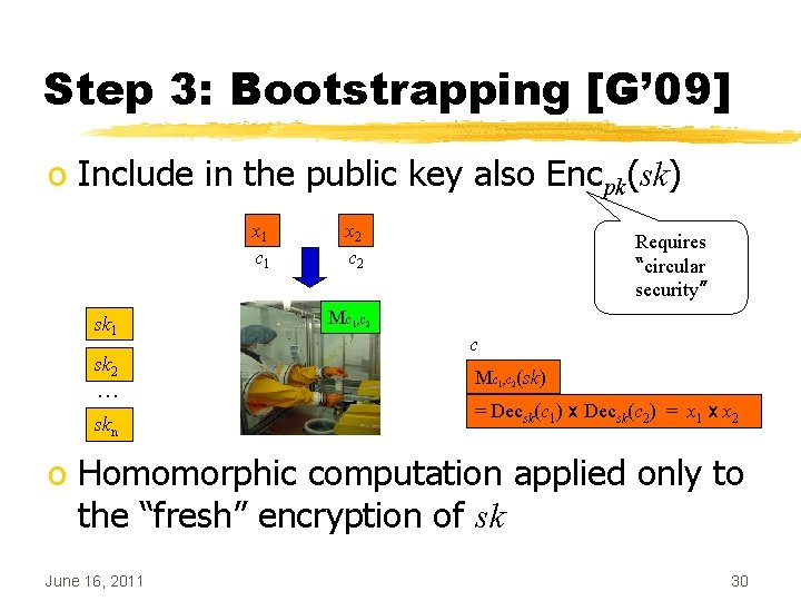 Step 3: Bootstrapping [G’ 09] o Include in the public key also Encpk(sk) x