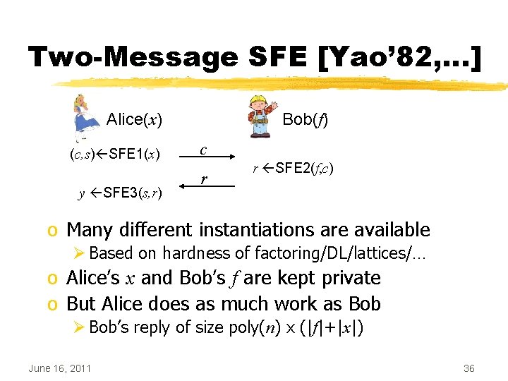 Two-Message SFE [Yao’ 82, …] Alice(x) (c, s) SFE 1(x) y SFE 3(s, r)