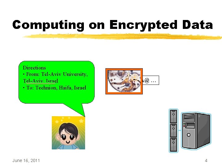 Computing on Encrypted Data Directions • From: Tel-Aviv University, Tel-Aviv, Israel • To: Technion,