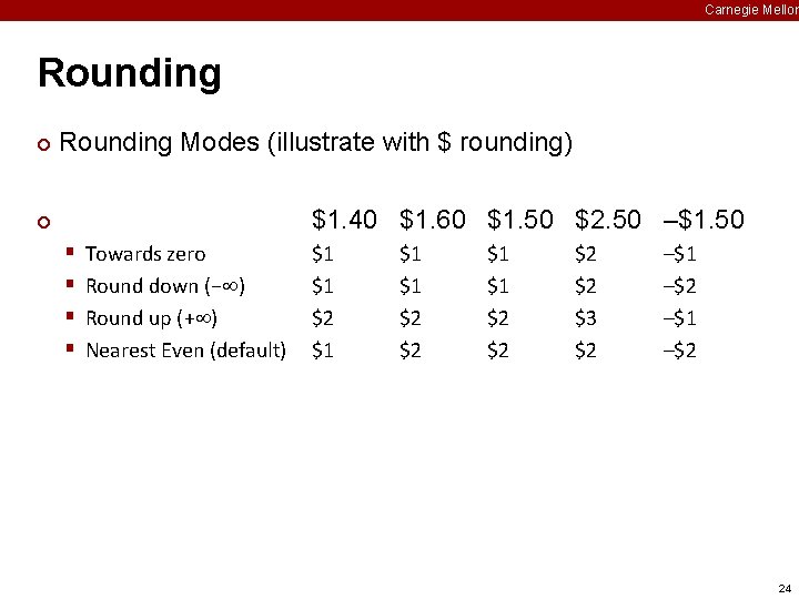 Carnegie Mellon Rounding ¢ Rounding Modes (illustrate with $ rounding) $1. 40 $1. 60