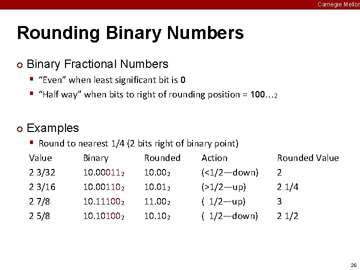 Carnegie Mellon Rounding Binary Numbers ¢ Binary Fractional Numbers § “Even” when least significant