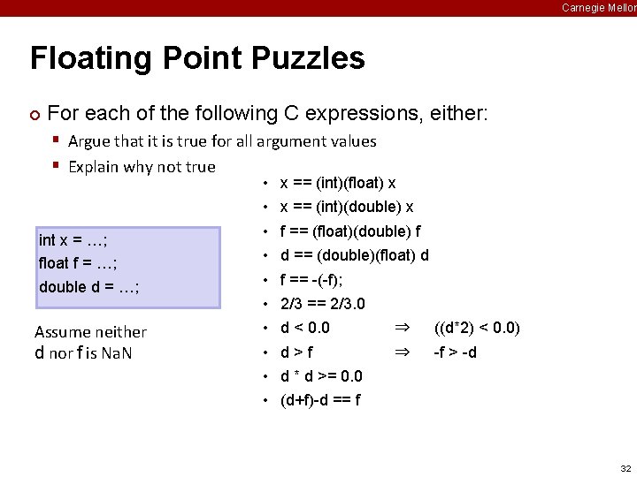 Carnegie Mellon Floating Point Puzzles ¢ For each of the following C expressions, either: