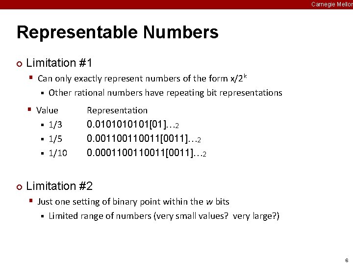 Carnegie Mellon Representable Numbers ¢ Limitation #1 § Can only exactly represent numbers of