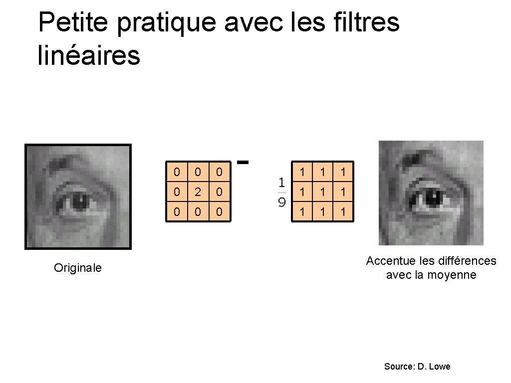 Petite pratique avec les filtres linéaires Originale 0 0 2 0 0 - 1