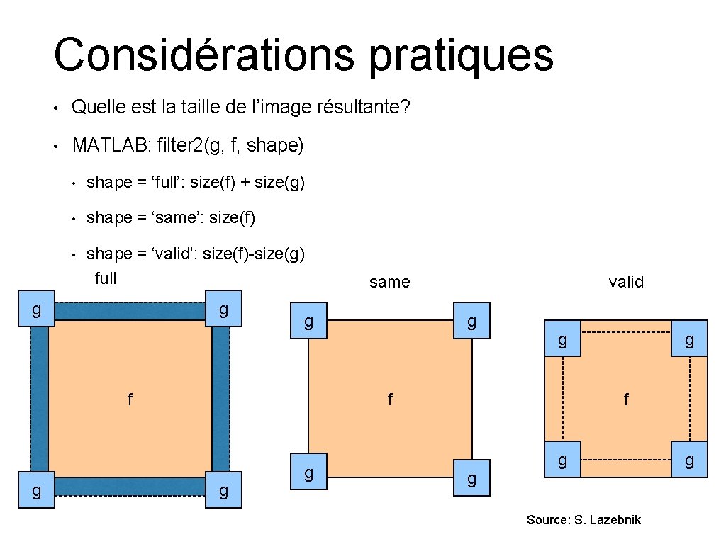 Considérations pratiques • Quelle est la taille de l’image résultante? • MATLAB: filter 2(g,