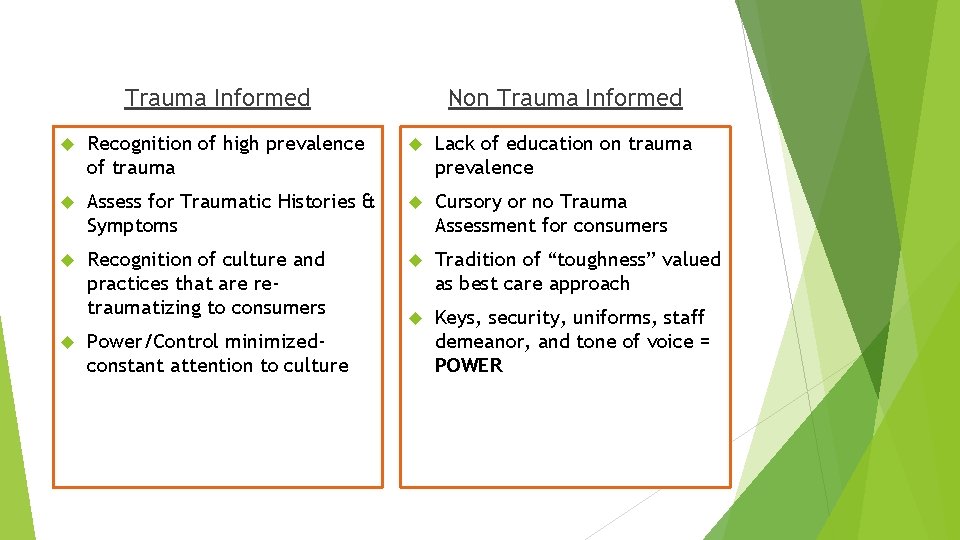 Trauma Informed Non Trauma Informed Recognition of high prevalence of trauma Lack of education