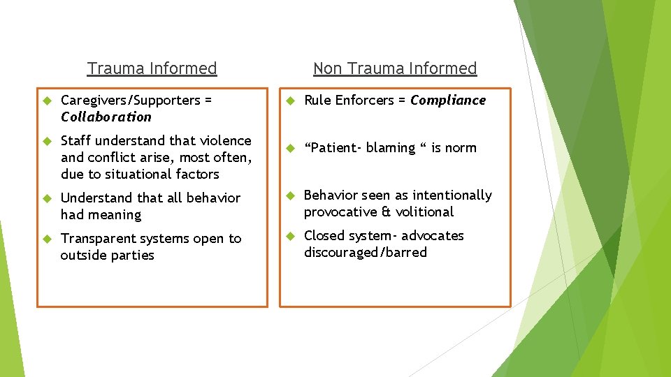 Trauma Informed Caregivers/Supporters = Collaboration Staff understand that violence and conflict arise, most often,