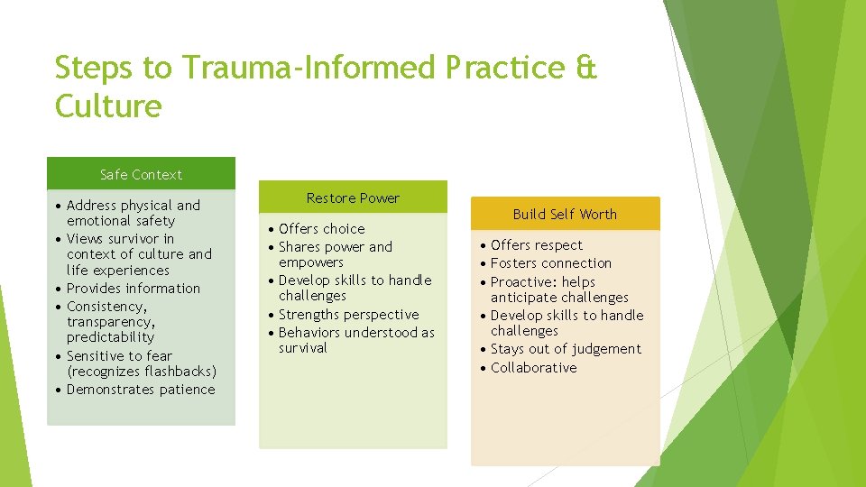 Steps to Trauma-Informed Practice & Culture Safe Context • Address physical and emotional safety