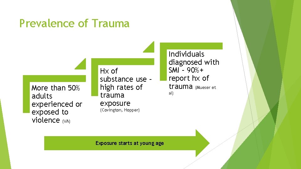 Prevalence of Trauma More than 50% adults experienced or exposed to violence (VA) Hx