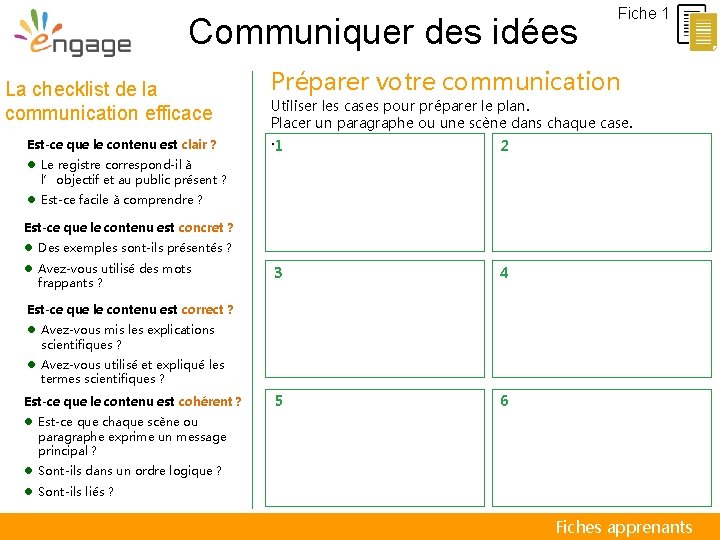 Communiquer des idées La checklist de la communication efficace Est-ce que le contenu est