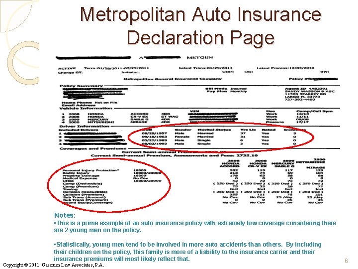 Metropolitan Auto Insurance Declaration Page Notes: • This is a prime example of an