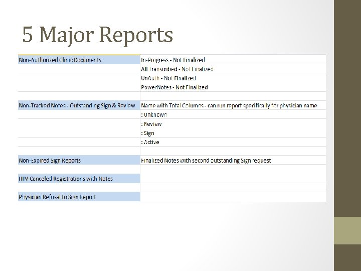 HIM Development Plan 2015 Audits Documentation CCL Gateway