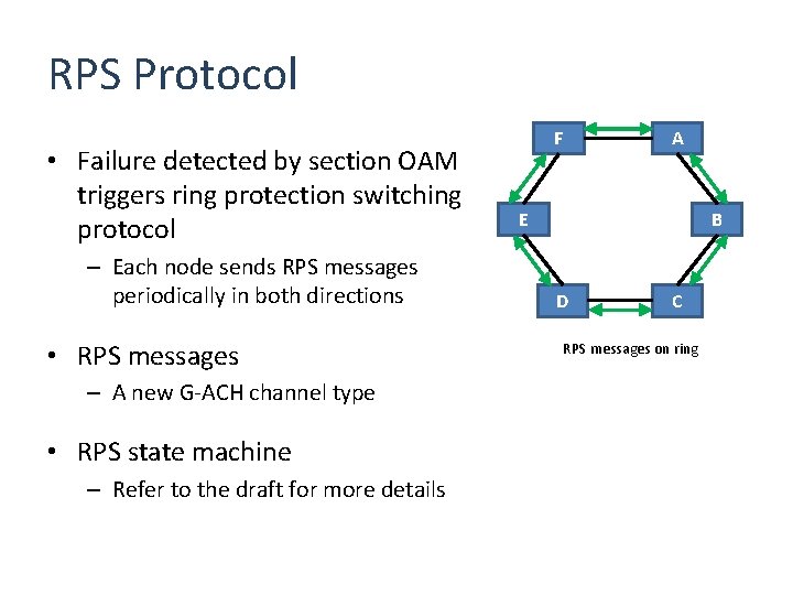 RPS Protocol • Failure detected by section OAM triggers ring protection switching protocol –