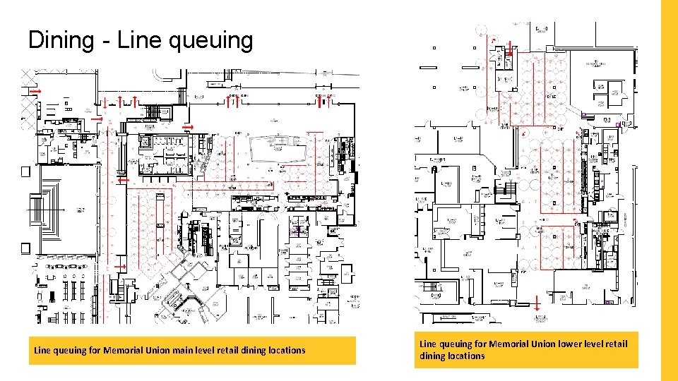 Dining - Line queuing for Memorial Union main level retail dining locations Line queuing