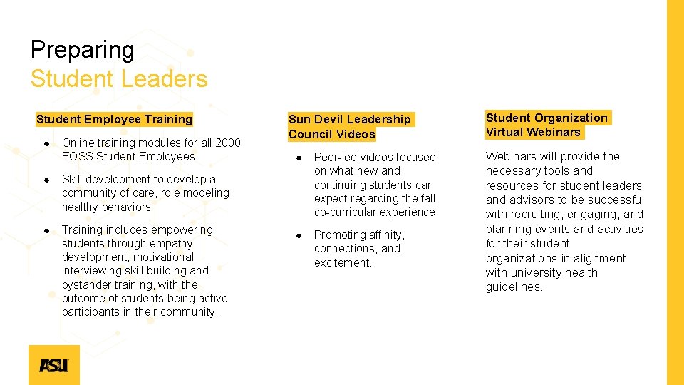 Preparing Student Leaders Student Employee Training ● Online training modules for all 2000 EOSS