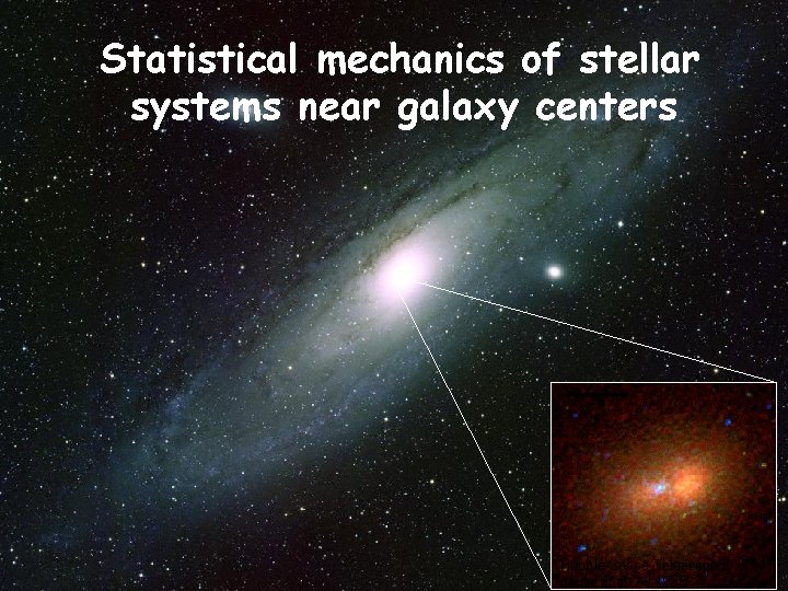 Statistical mechanics of stellar systems near galaxy centers