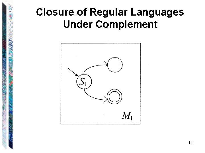 Closure of Regular Languages Under Complement 11 